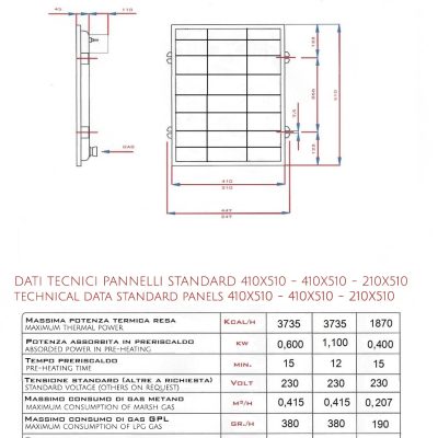 Disegno tecnico del pannello catalitico standard 410x510